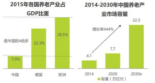 以最保守的15亿人口计算_我国有13亿人口以年平均增长率0.5 计算,多少年后我国(3)