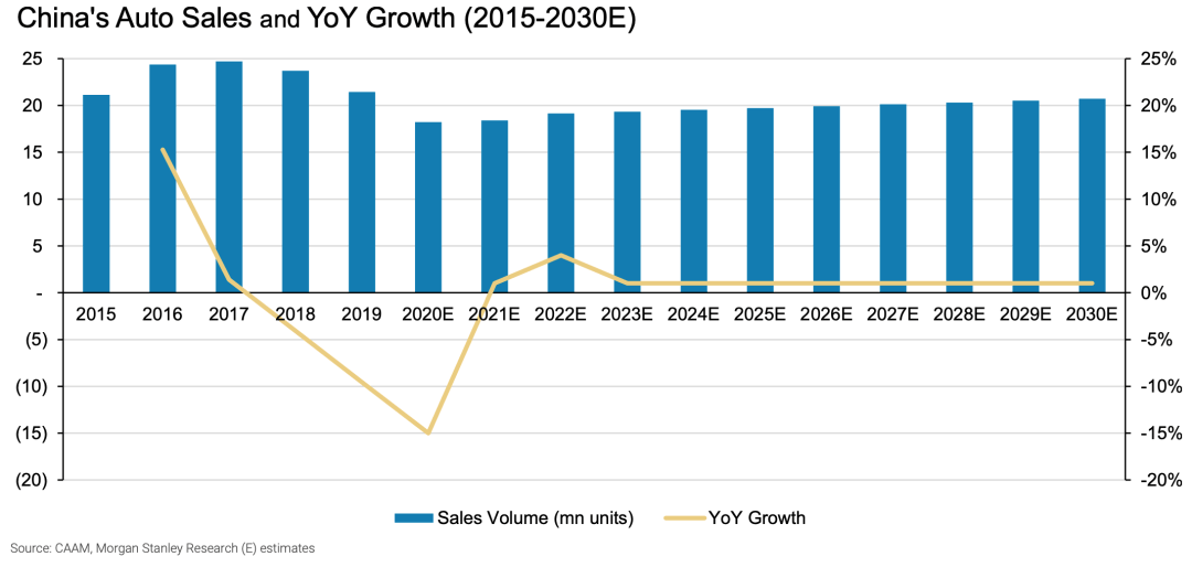 未来200年印度gdp_G20二季度GDP公布 2020年各国二季度GDP增速如何(3)