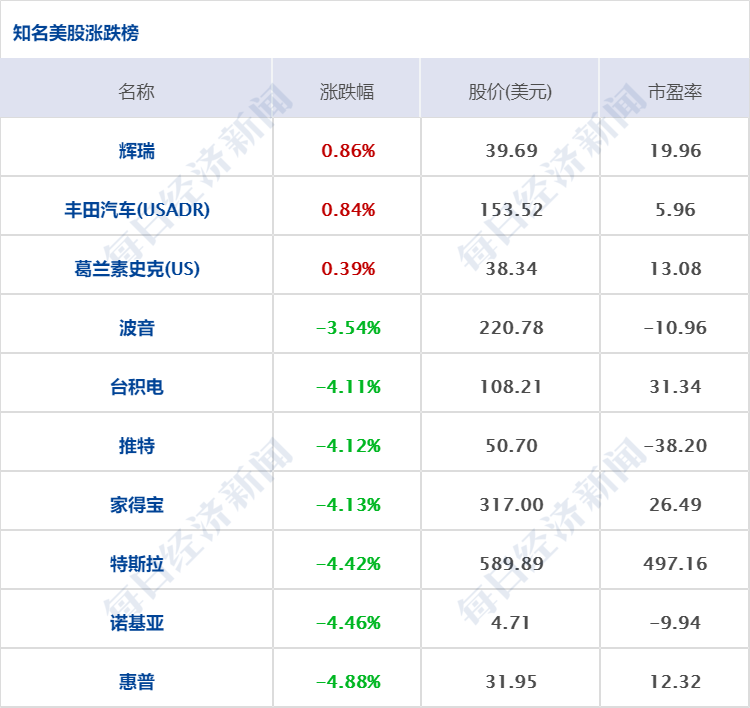 十四五提出GDP_福建各市十四五GDP目标公布 最具雄心的不是福州,而是这座城市