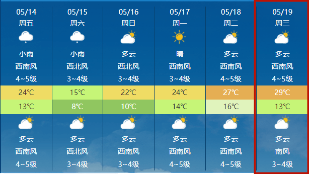 长春天气预报10天最新准确率 fa00643e9ec6455299f93dcd3b8ea12d.png