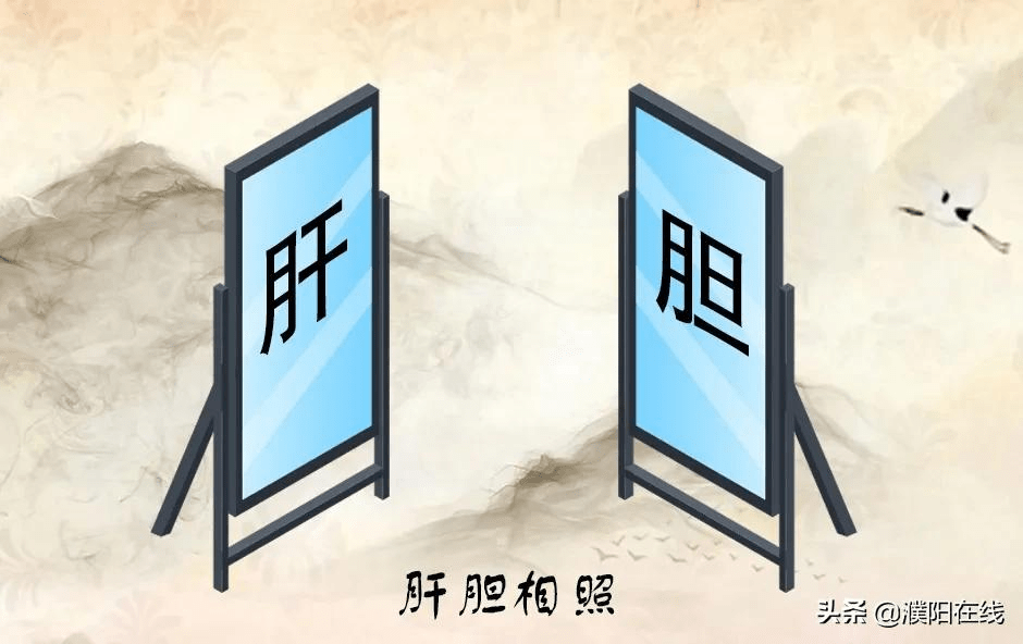 作为与人的生命,生存,生活休戚相关的中医药学,也是成语,典故产生的