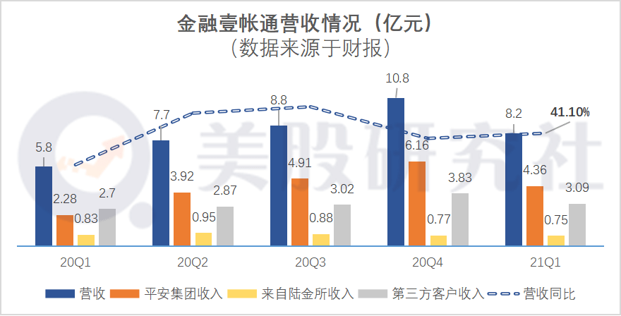 壹号本有必要升级gdp吗_2019年美国GDP增加了8500亿美元,而美国政府债务总量猛增1.2万亿美元,存量政府债务与(2)