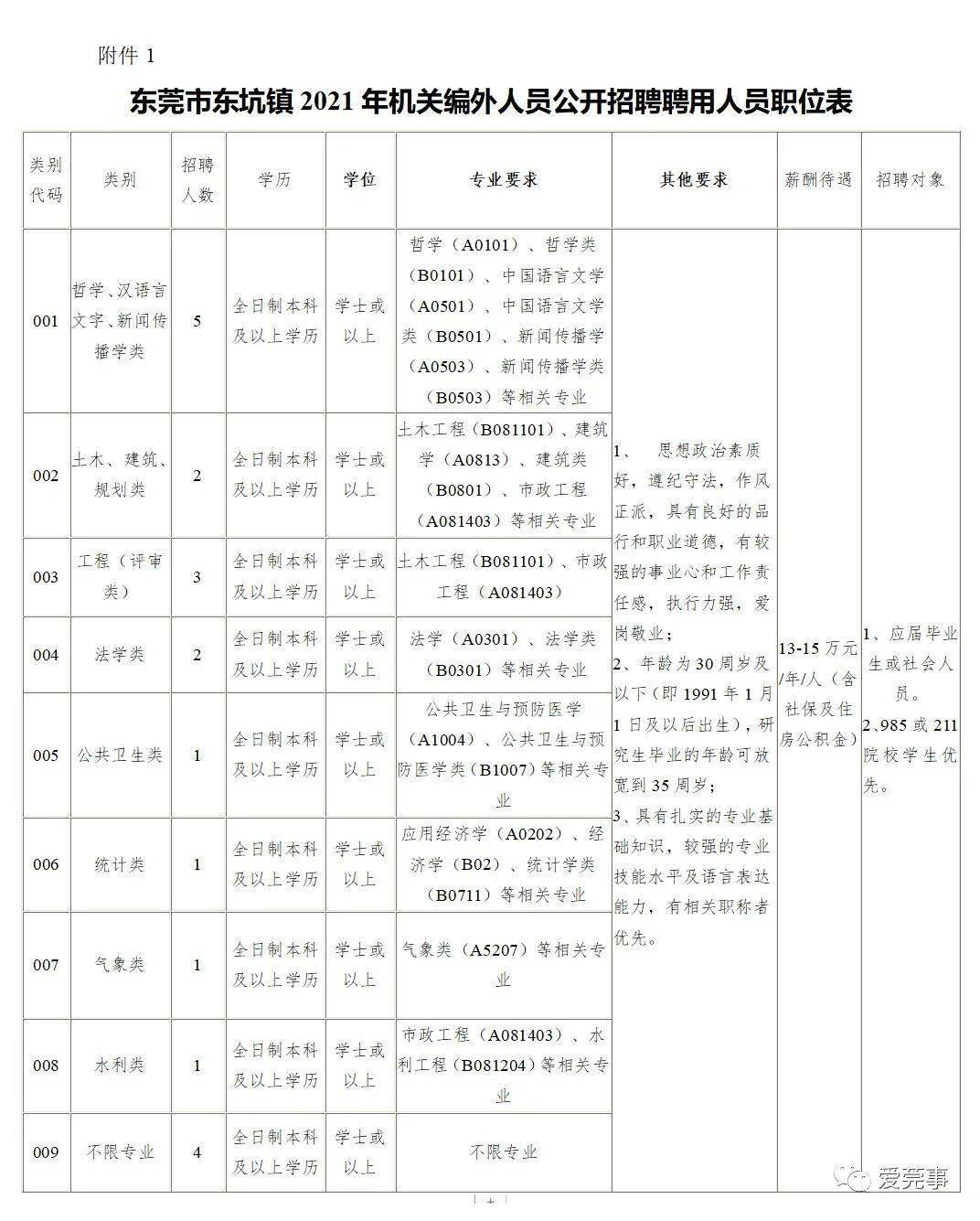 东莞人口最多的镇2021_中国最有骨气的镇,曾顽强抗衡英国殖民者,危难时刻挽救