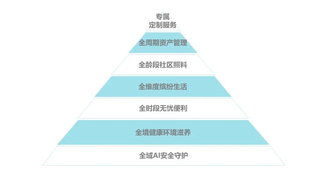 静海人口服务管理中心_静海人注意 身份证能自助办理了(2)