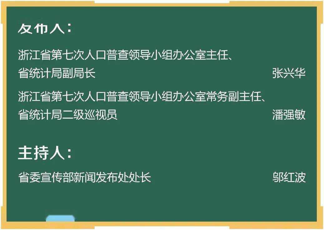 金华市区人口_苏州宁波金华无锡长三角四城百万量级的人口吸虹效应显著