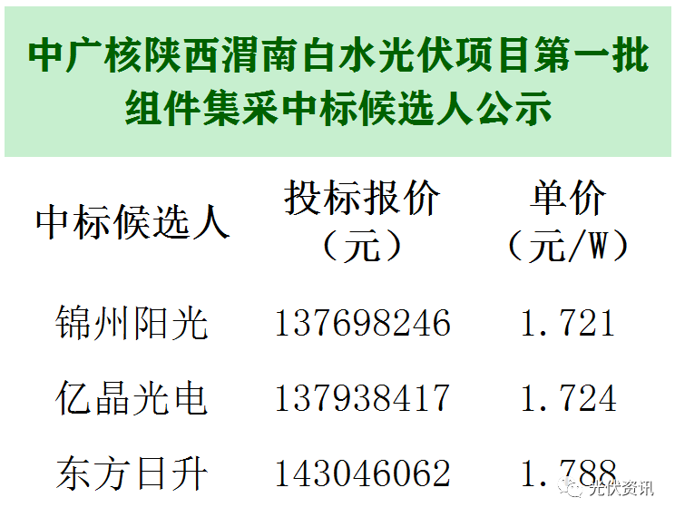 承德2021人口多少_2021承德避暑山庄图片(3)