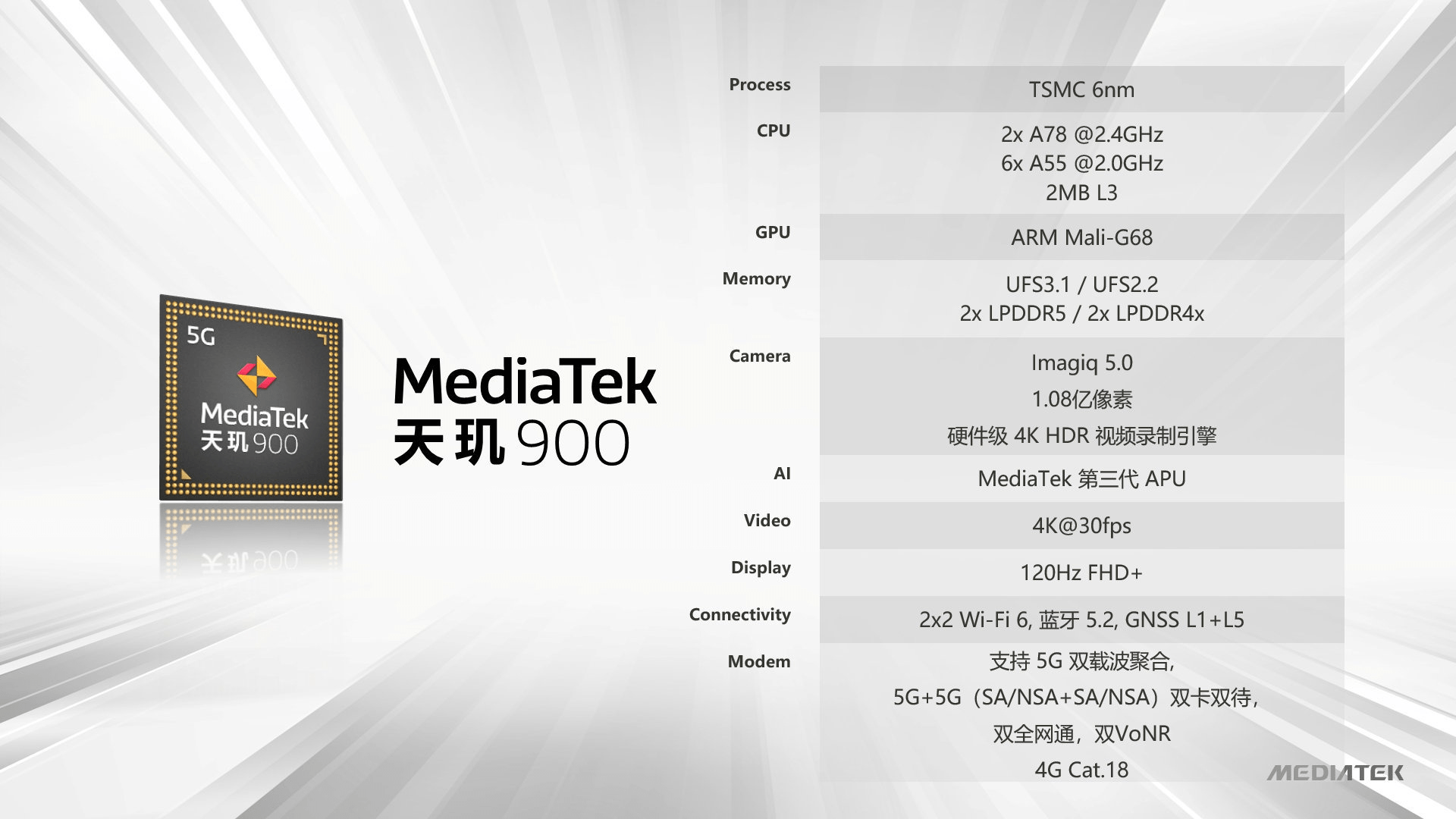 Note|Redmi Note 10系列曝光，或将搭载天玑900处理器