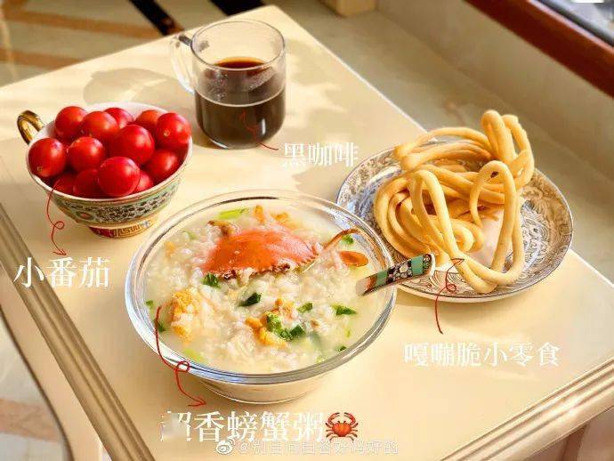 普通人吃早餐怎么吃