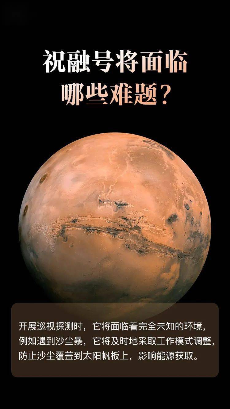 苹果树|火星登陆“恐怖7分钟”，要经历啥？