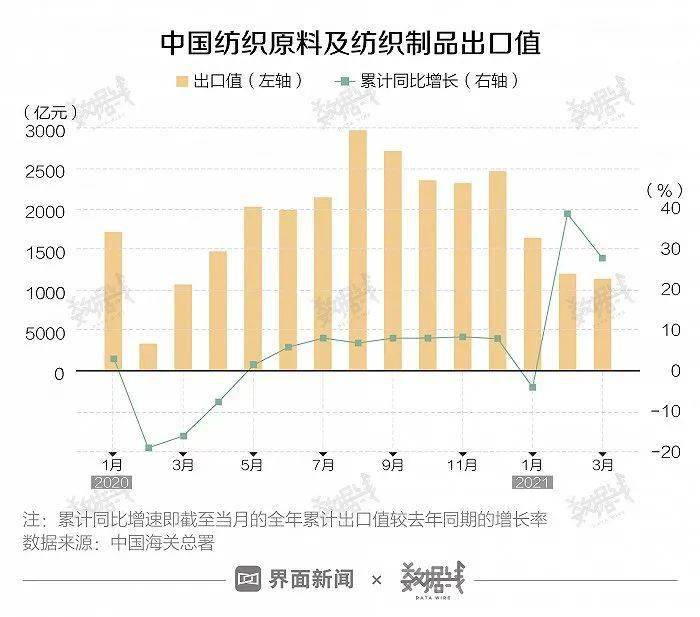 大陆对台湾gdp的影响有多大_是什么决定了银行股估值