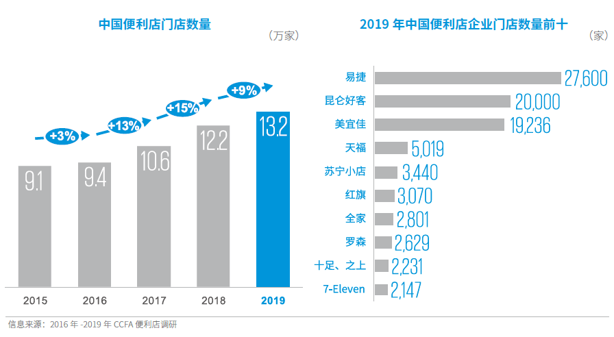 福州gdp能干过合肥吗_福建福州与安徽合肥的2020年一季度GDP出炉,两者成绩如何(2)