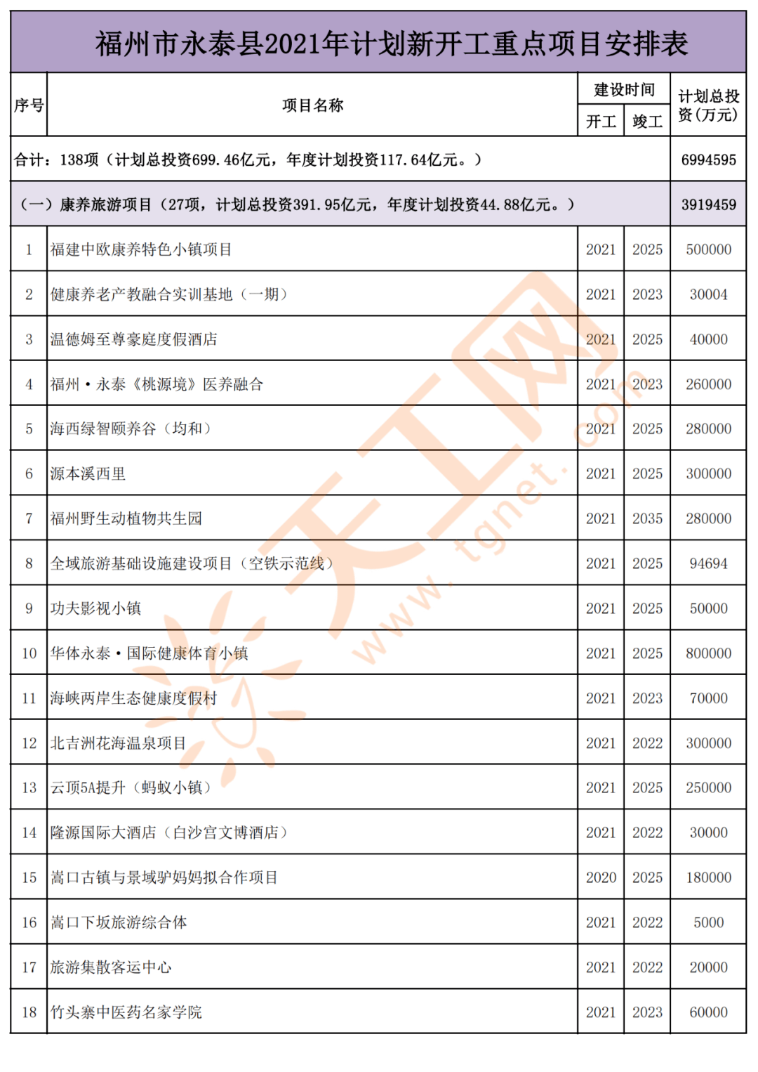 福州各县gdp2021年_福建2017年各县市GDP曝光 最有钱竟是 看看有没你家乡(2)