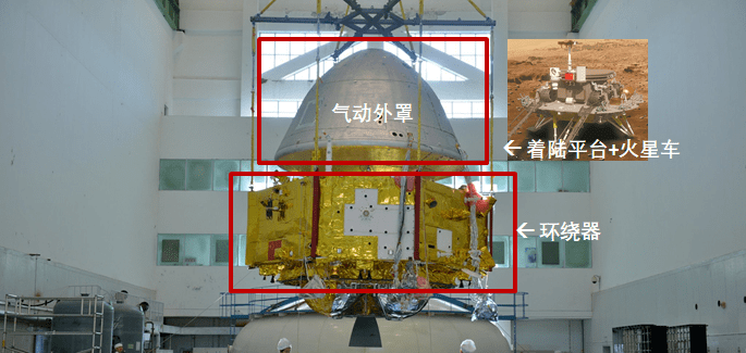 火星探测器着陆火星全过程 63fae7658a284fe88f20ba8a22415749.png