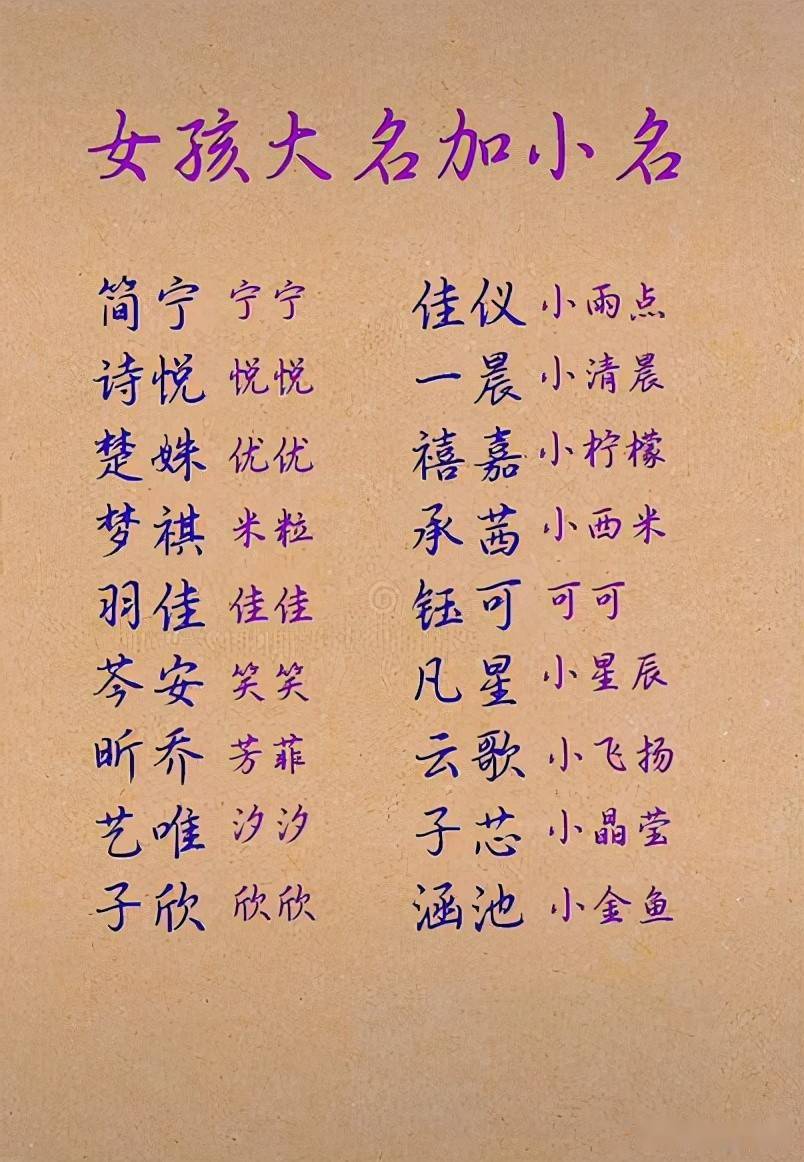 宝宝起名:生女宝宝大名加小名这么取,所有人都喜欢听_举报