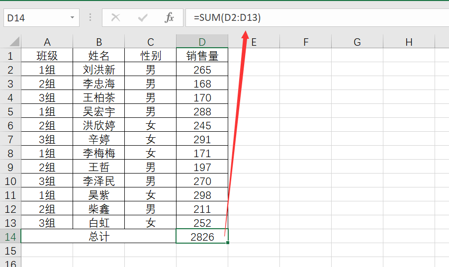 a13"1班,c2:c13"男 sum函数表示将单个值,单元格引用或是区域