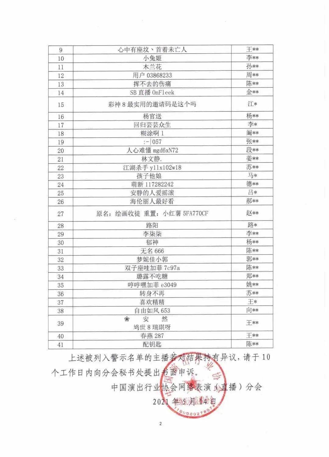 烧水壶排行榜_网红主播在酒店烧水壶撒尿,官方出手了!