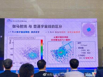 天文学|重大发布：发现首批“拍电子伏加速器”和最高能量光子