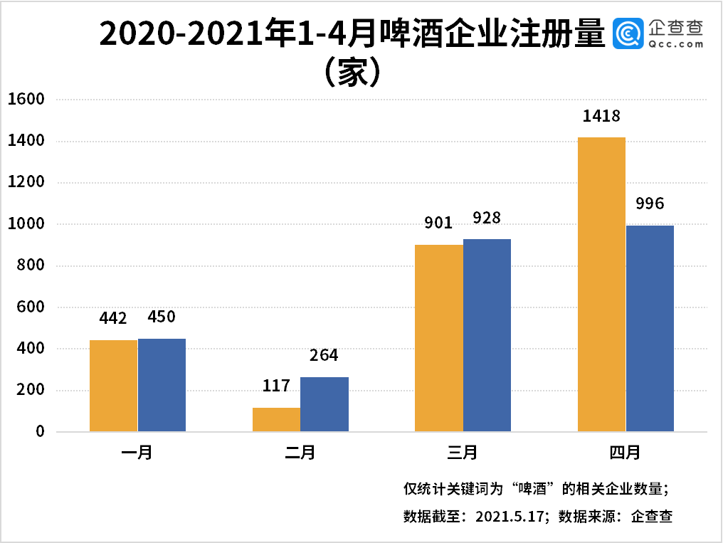 四川泸州叙永2021年gdp_四川21市州一季度GDP 成绩单 出炉(3)