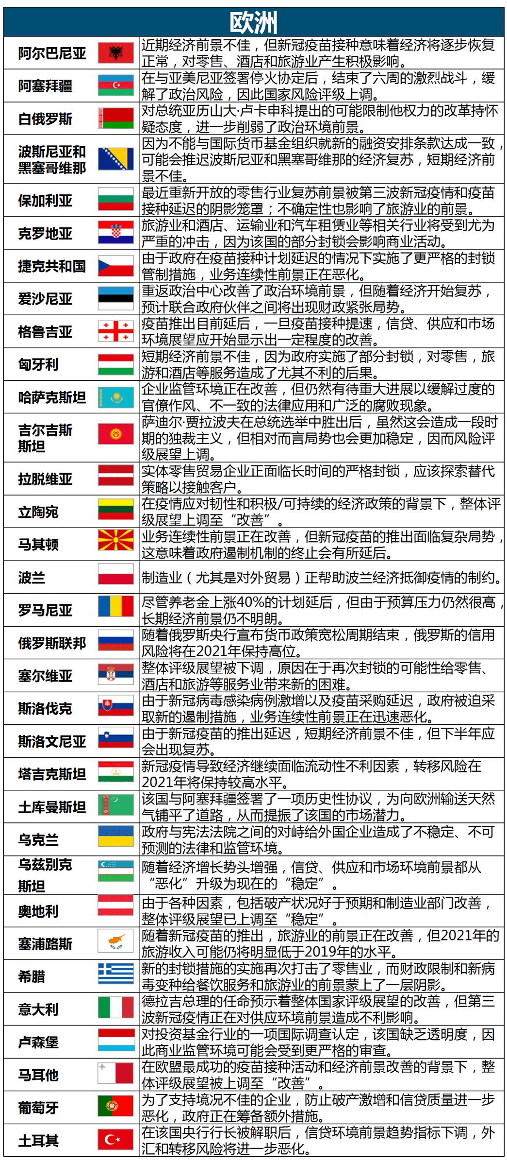 2021年一月份的gdp_谢逸枫 春天来了 中国一季度GDP增长18.3 创30年世界纪录(3)