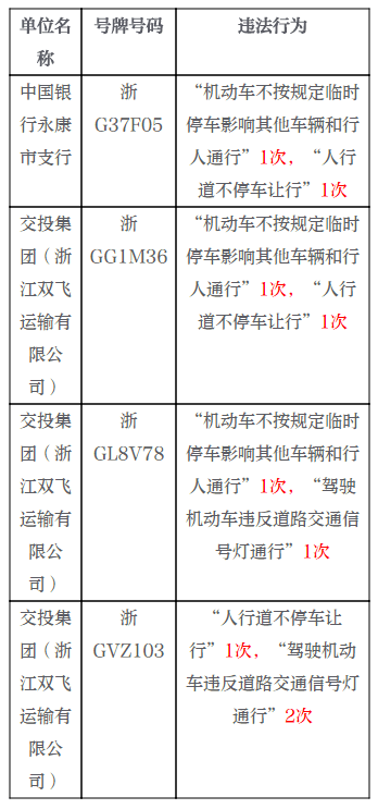 永康人口2021有多少_2021年这5类人被限制考教师了 当老师的希望破灭了