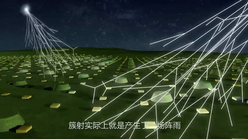 建设|【对话科学家】探寻超高能宇宙加速器“身世谜团”