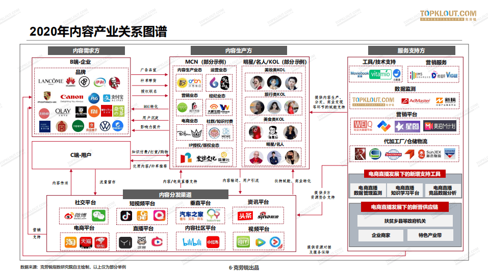 南京师范大学自考专升本专业有哪些?