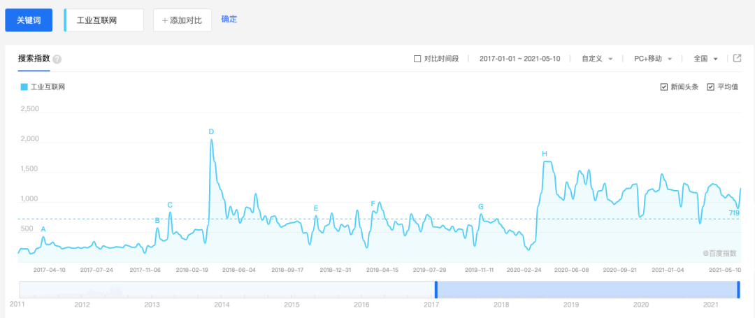 三江航天算孝感gdp么_2018年上半年郑州各县 市 区GDP排行榜 巩义GDP突破400亿