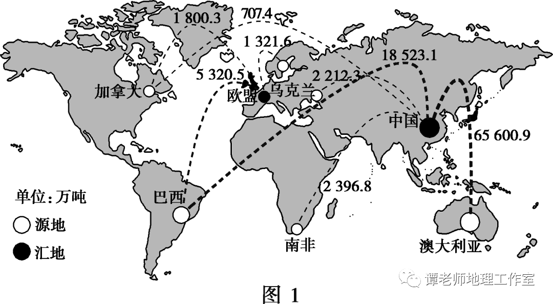 央企的gdp与地方的gdp关系_一文读懂 中国城市的秘密(2)