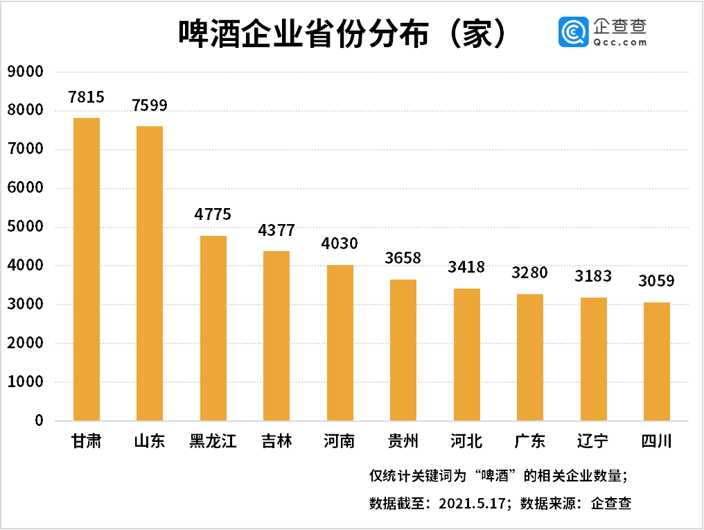 泸州酒类占gdp_1978年到2018年 ▎泸州这些珍贵的影像记录 再不看就没机会了(3)