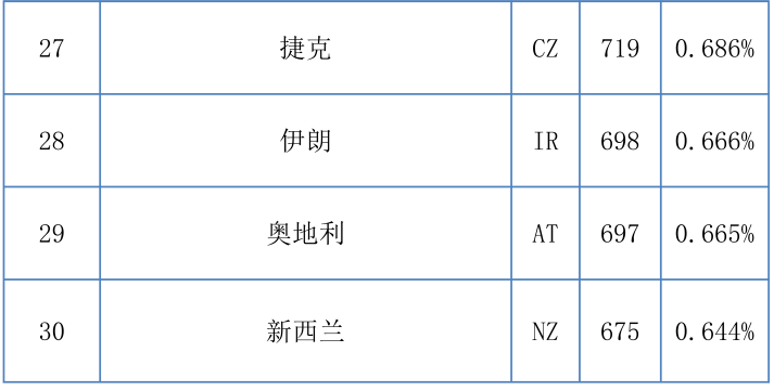 ea302489da5e4c6084815714f4dfc32c.png