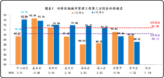 2021湖北前三季咸宁市gdp_志在必得 未来5年,这些城市GDP都要破万亿 长春