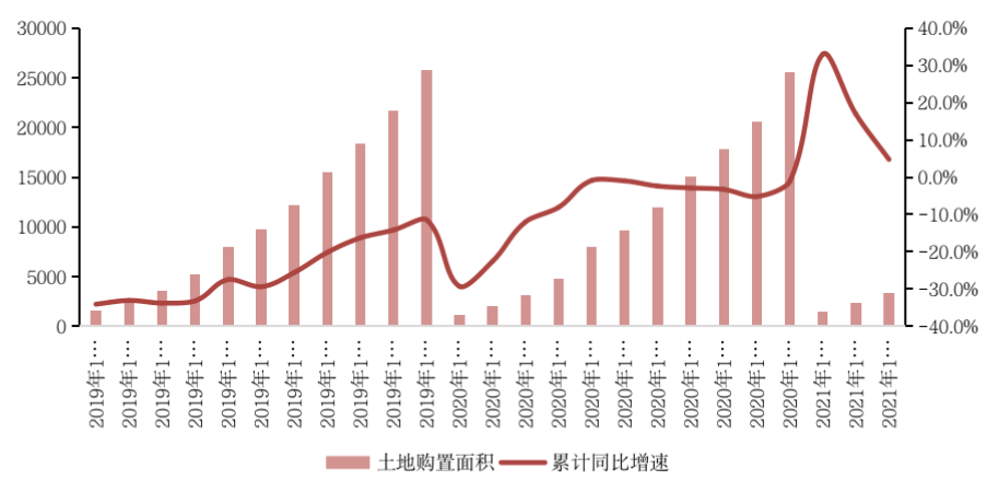 gdp增长环比下降意味着什么_南充发布重磅经济数据 2018年经济总量继成都 绵阳之后突破