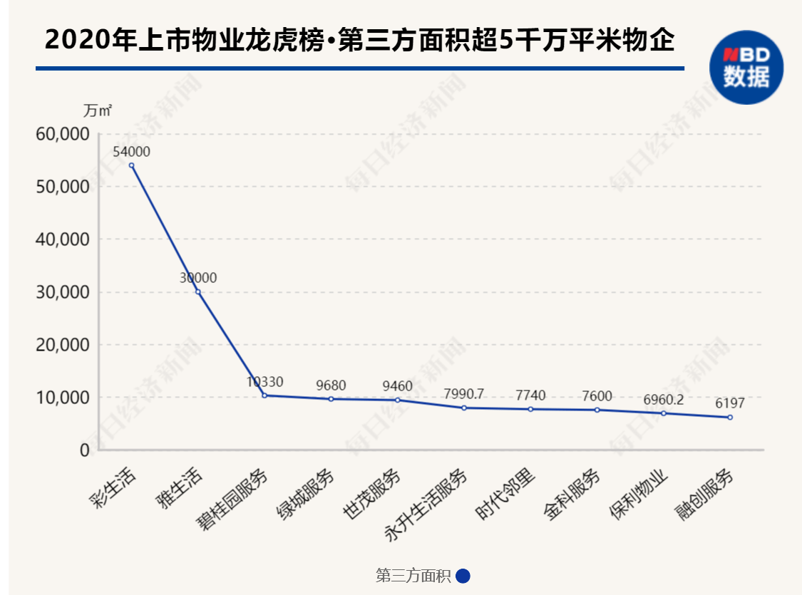 襄阳GDP冲刺1万亿_官宣 泉州 南通GDP突破1万亿元,万亿GDP俱乐部城市或达24座(3)