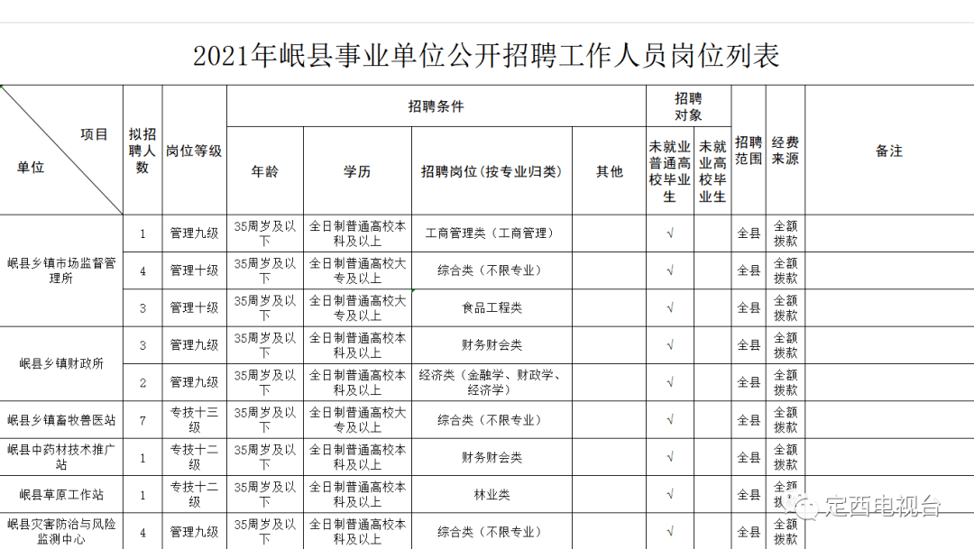 甘肃省是多少人口多少人口_甘肃省地图(3)