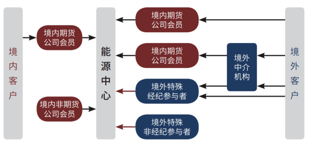 29b3903369994871a2085c64aa1fb0c2.png