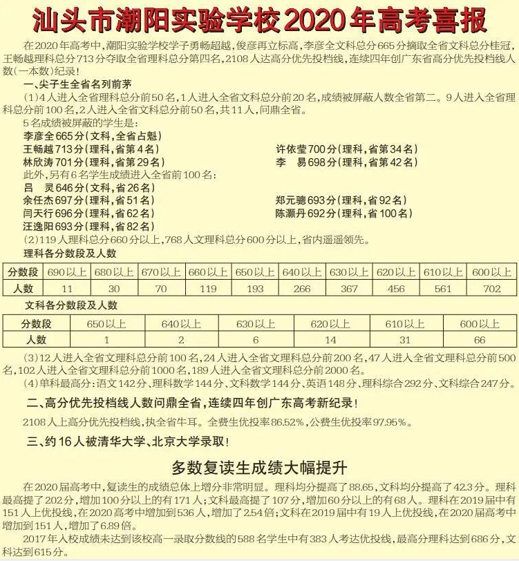 清華大學招生辦副主任劉佳琛向潮陽實驗學校董事長鄭立平頒發喜報.