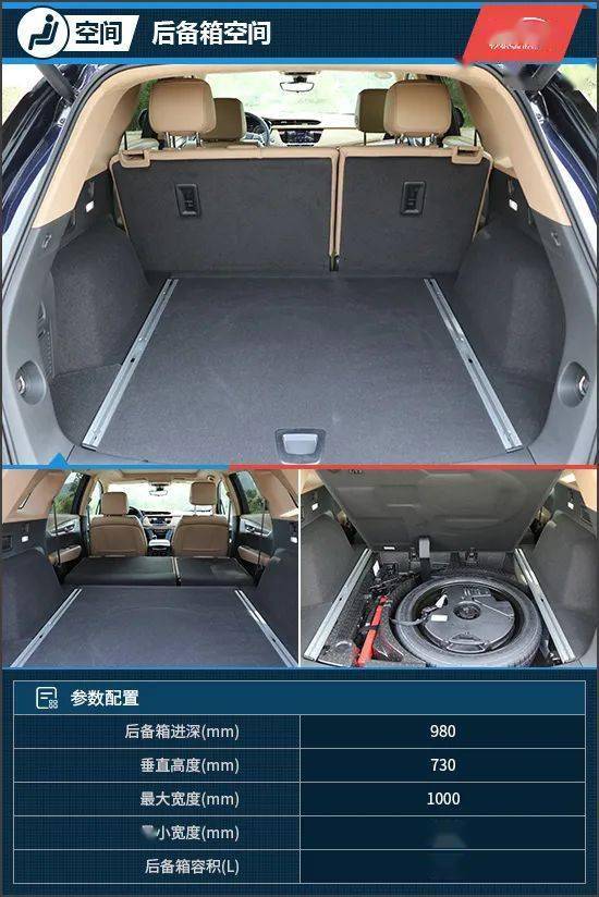 后备箱地台较为平整,在常态下的容积为584l,日常使用绰绰有余.
