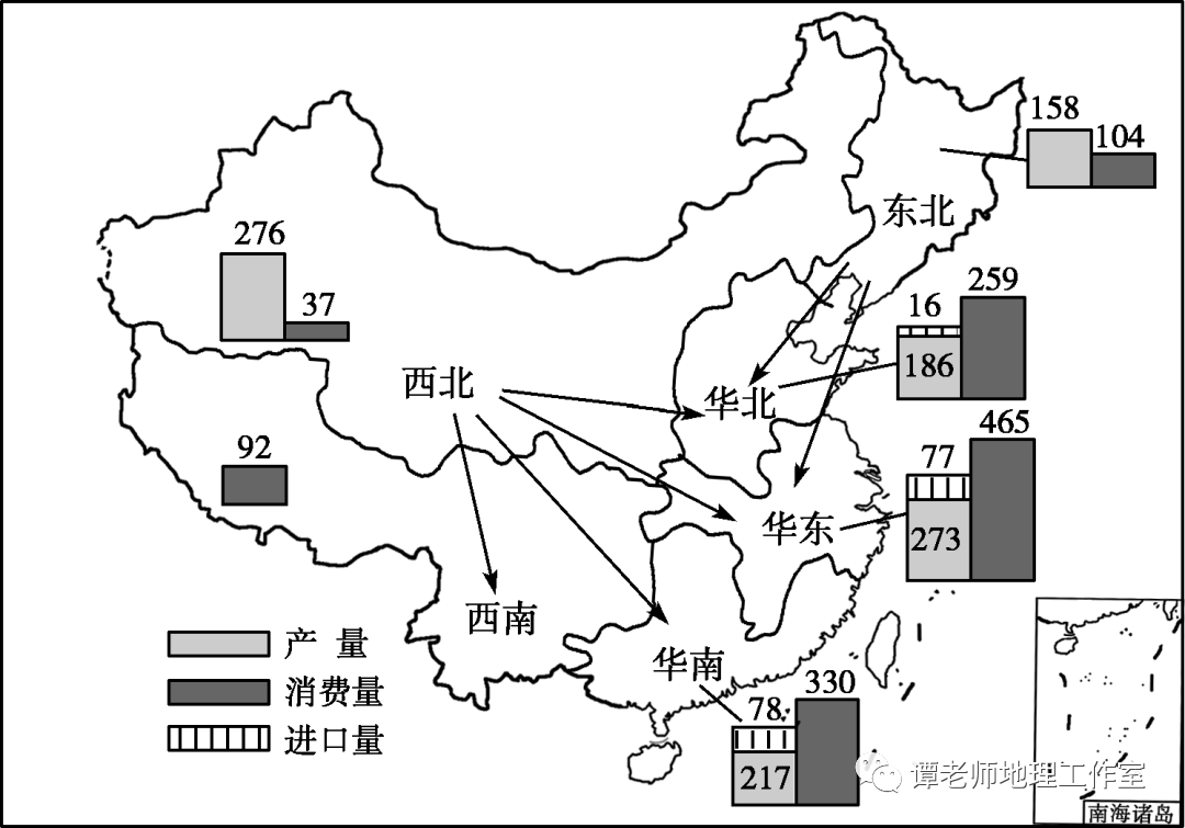 【專題複習】高中地理工業區位因素及區位選擇專題