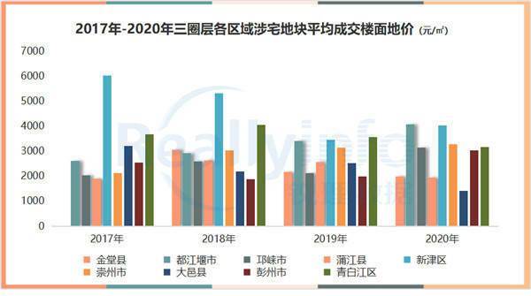 马钢集团给当地产生多少gdp_别乱扯,谁说GDP核算方法调整是为了提高GDP增长率(2)