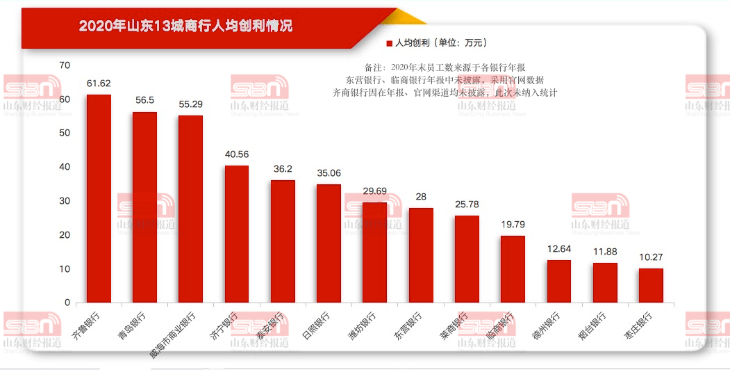 襄阳GDP冲刺1万亿_官宣 泉州 南通GDP突破1万亿元,万亿GDP俱乐部城市或达24座(2)