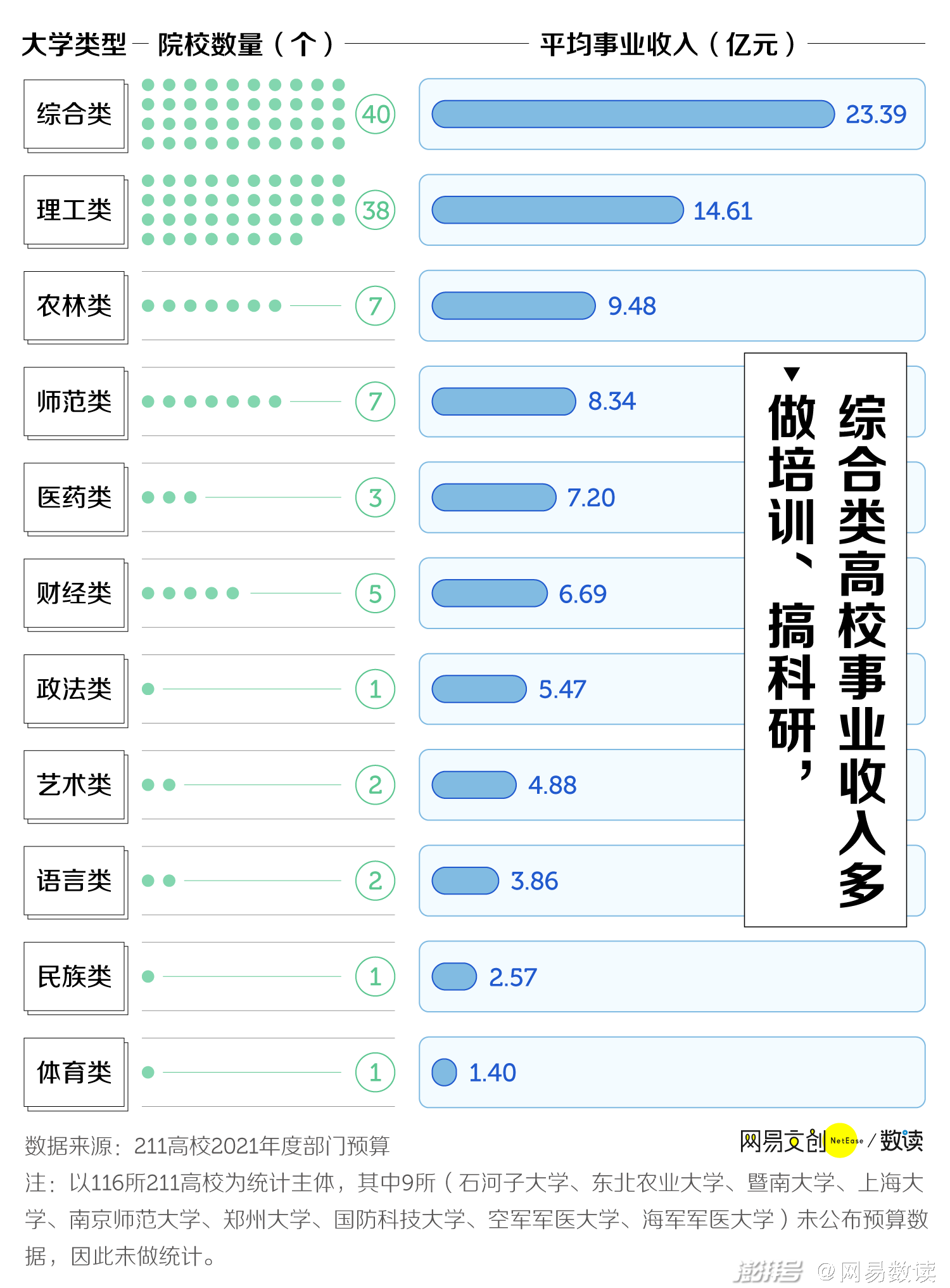 中国表排行_2021中国高职高专综合实力排行榜