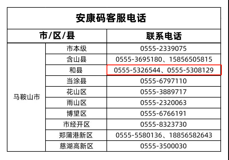 商城县人口有多少_刚刚 河南省158个县区人口排名出炉 快看濮阳五县四区排第(3)