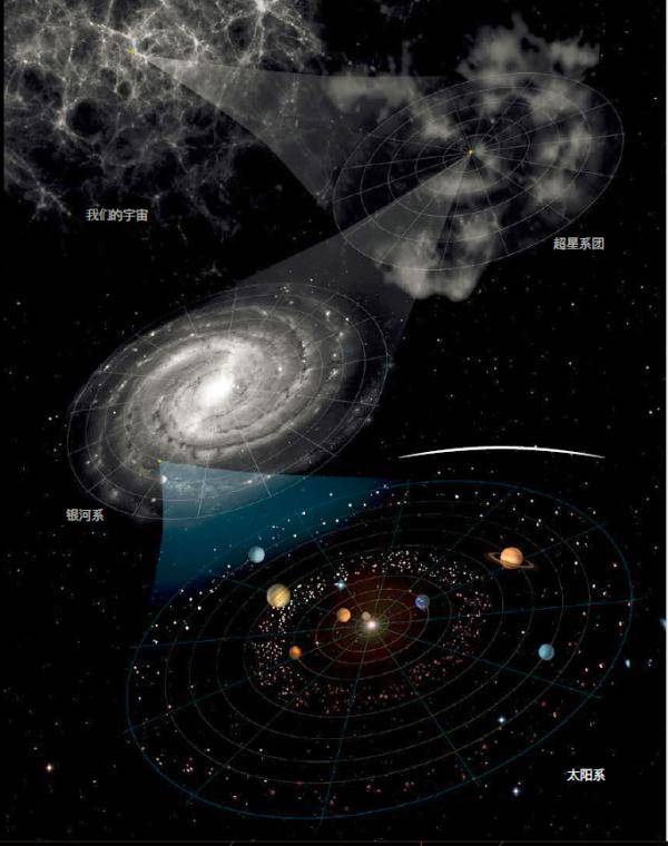外行星|我们为什么钟情火星？