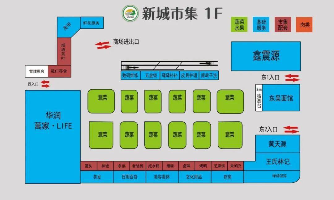 30开业首日营业时间新城市集的a,b两个主出入口,位于整个广场的东面