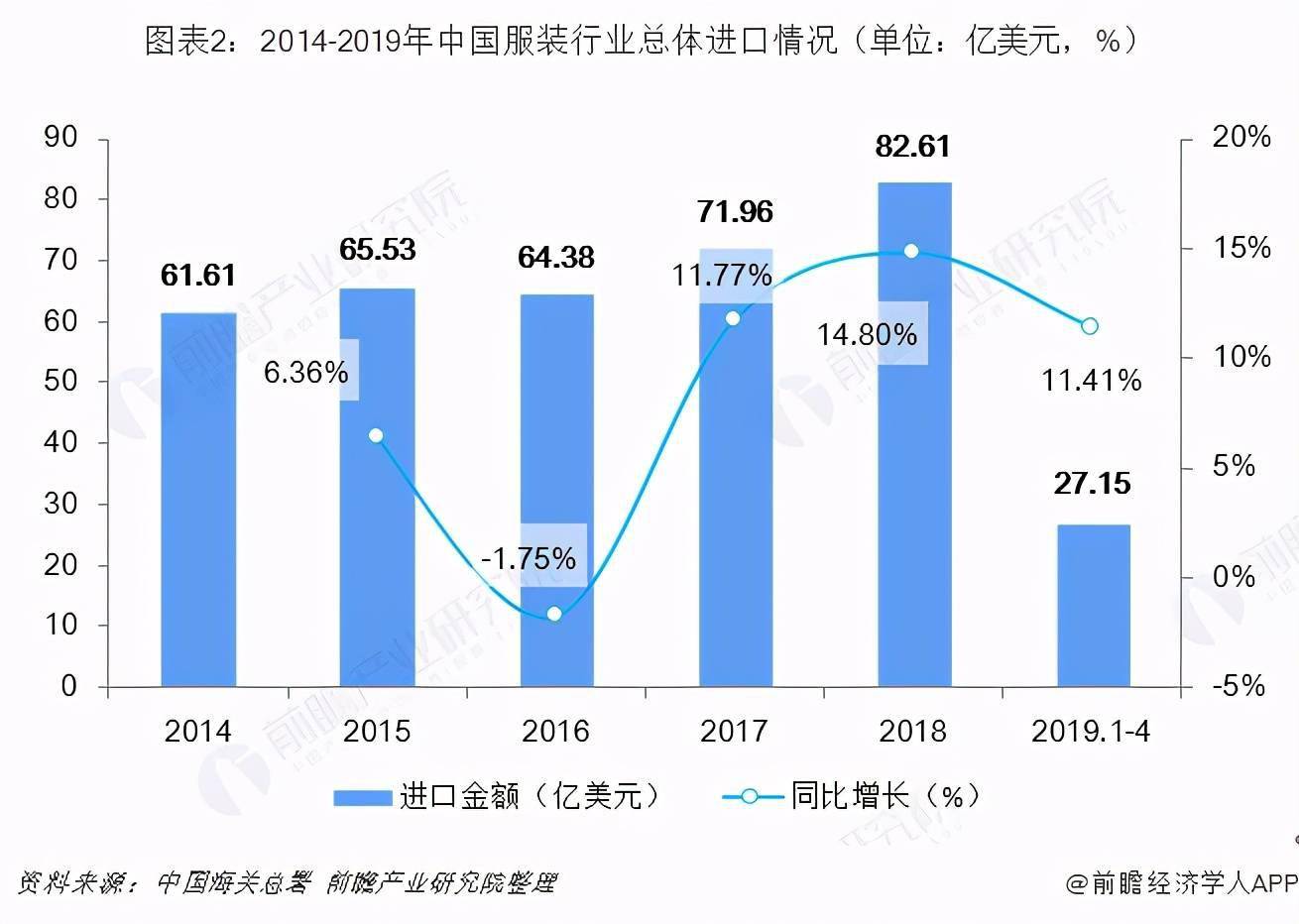 外国人在中国创造的价值计入GDP吗_中国经济繁荣的走向 货币条件是关键指标