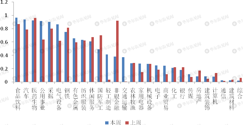 gdp测度是销售的产品价值_我的收藏夹(3)