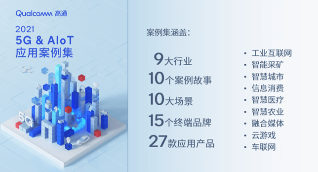 移动|2021高通技术与合作峰会召开 携手生态伙伴拥抱5G创新时代