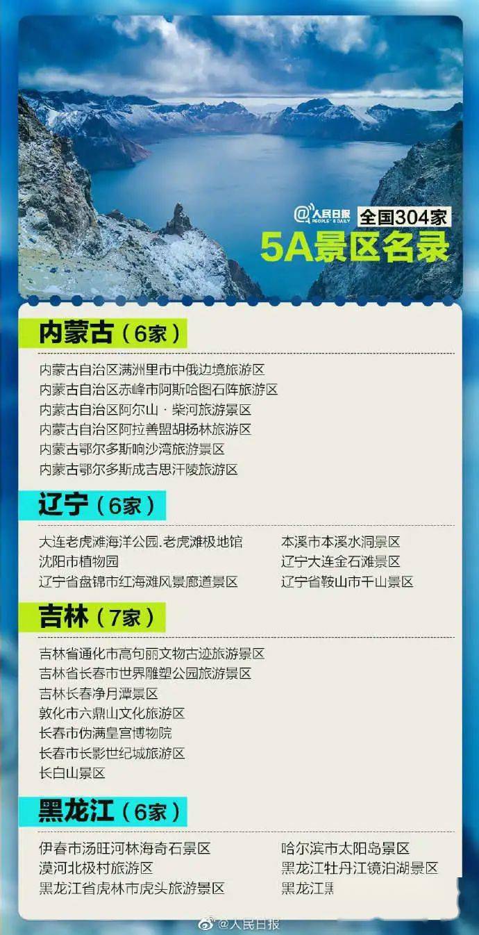 四川15家5a景区全国304家5a景区全名单数数你去过多少个了