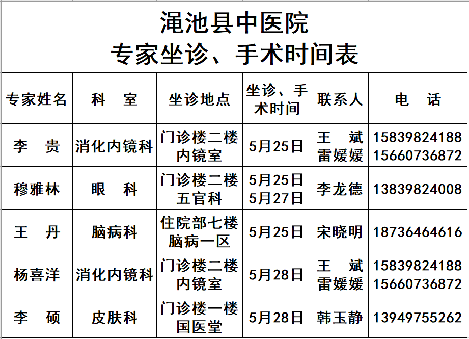 北京看脑科比较好的医院，北京脑科医院用挂号么