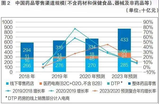 怎么快速增长势力值 67d1914fad8c447188c7cd9052d33bec.jpeg